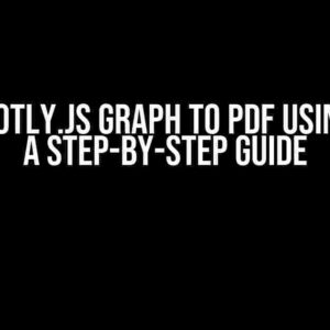 Print Plotly.js Graph to PDF using React: A Step-by-Step Guide